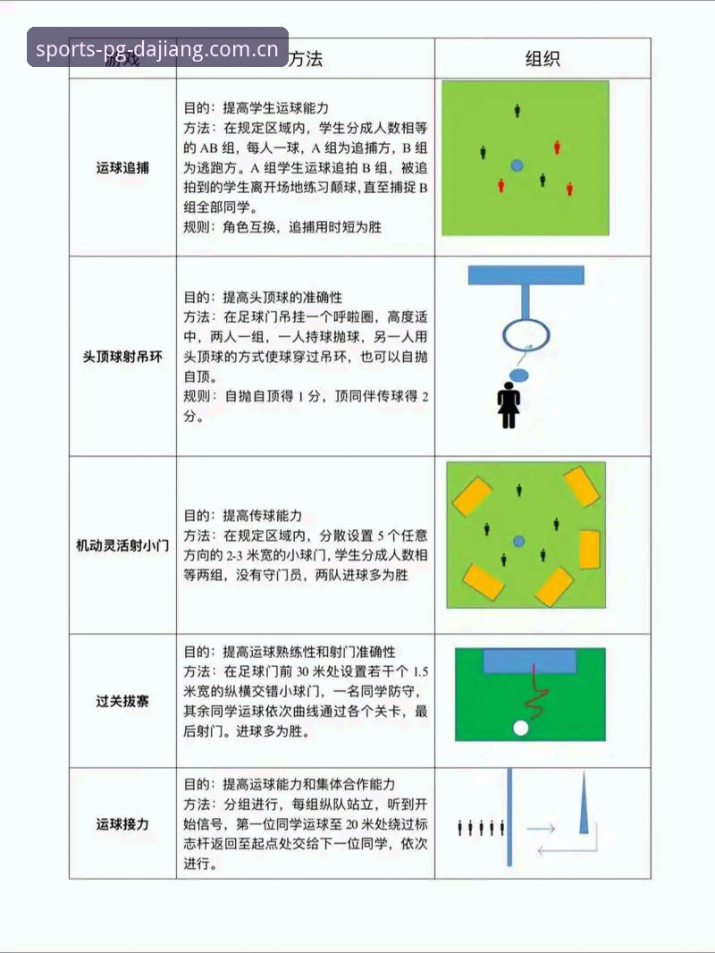 大江体育PG中国官方主站入口 大江体育平台到底怎么玩转?从注册到赛事刷新,一篇讲透其中的门道